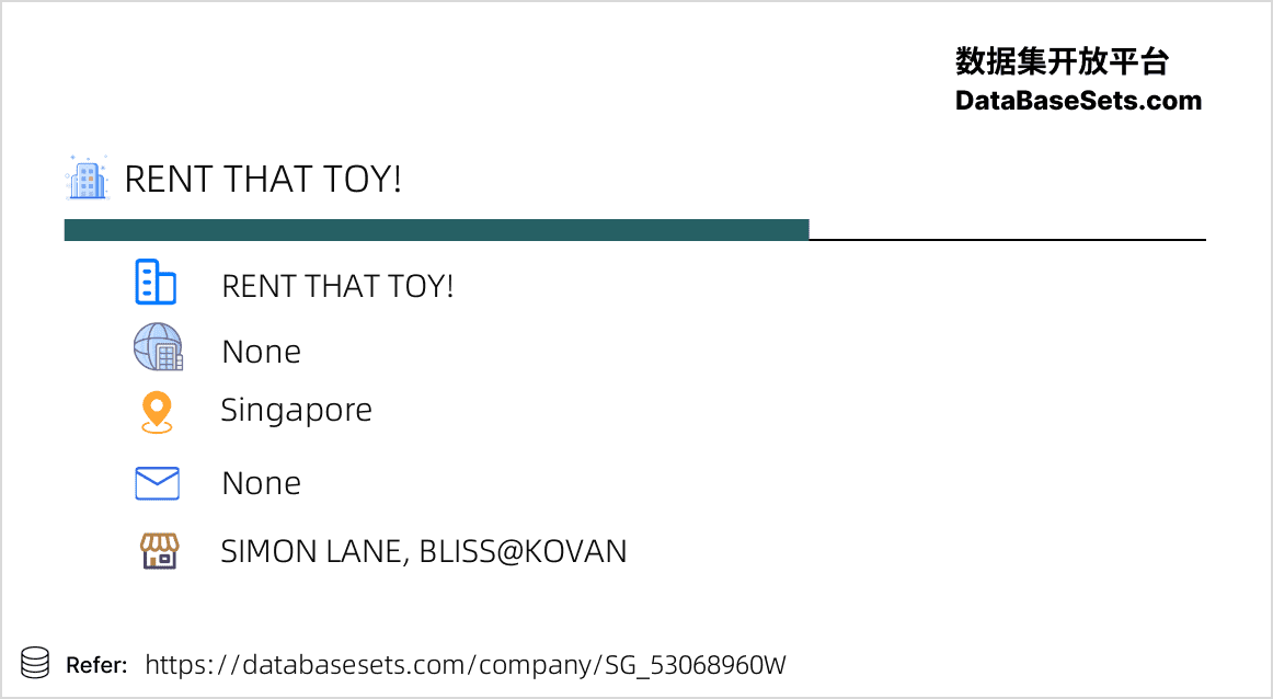 Singapore-53068960W