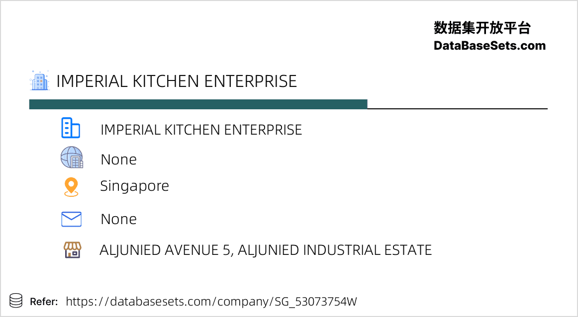 Singapore-53073754W