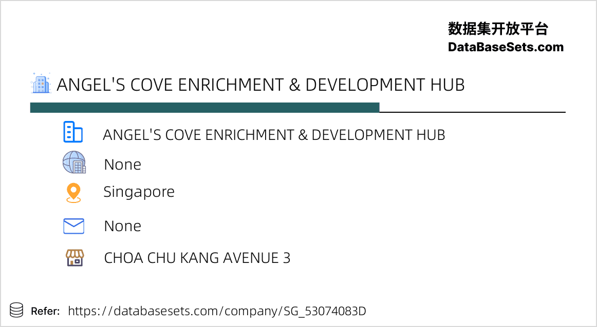 Singapore-53074083D