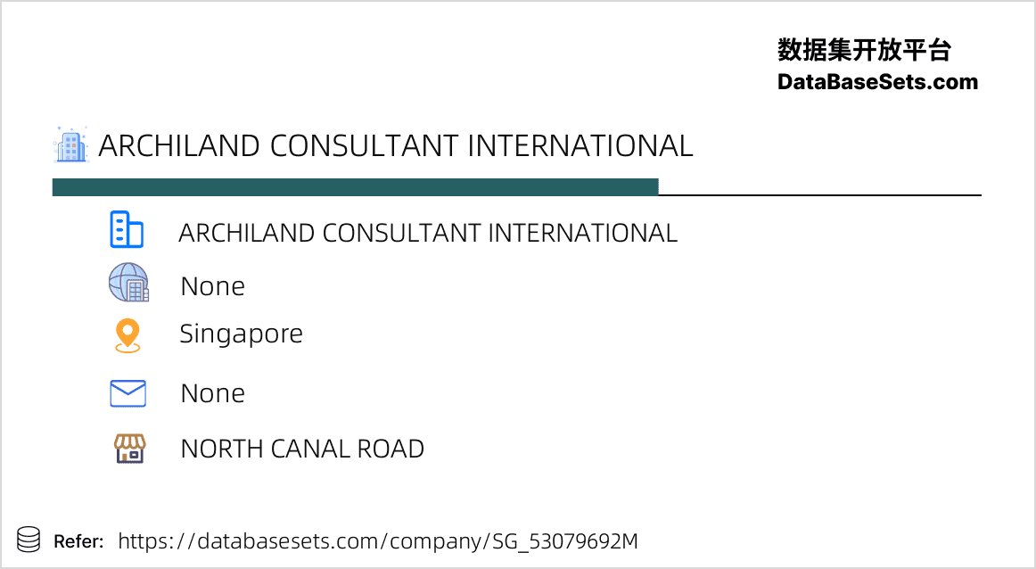 Singapore-53079692M