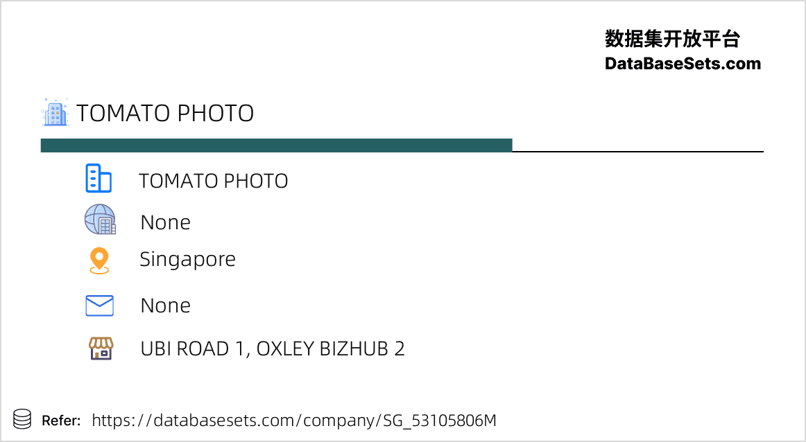 Singapore-53105806M
