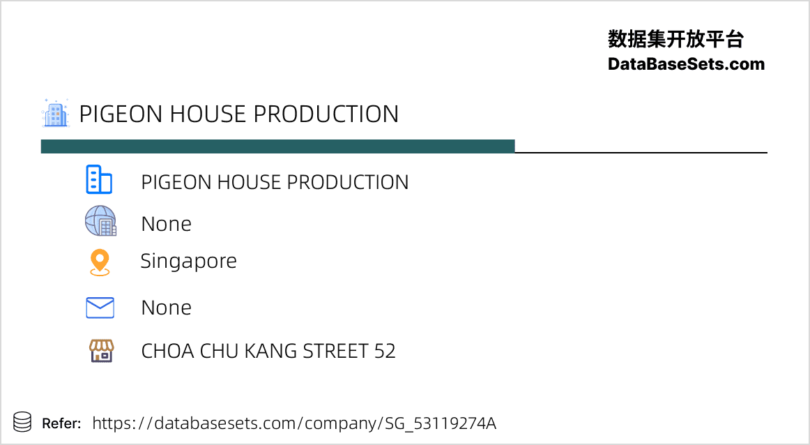 Singapore-53119274A