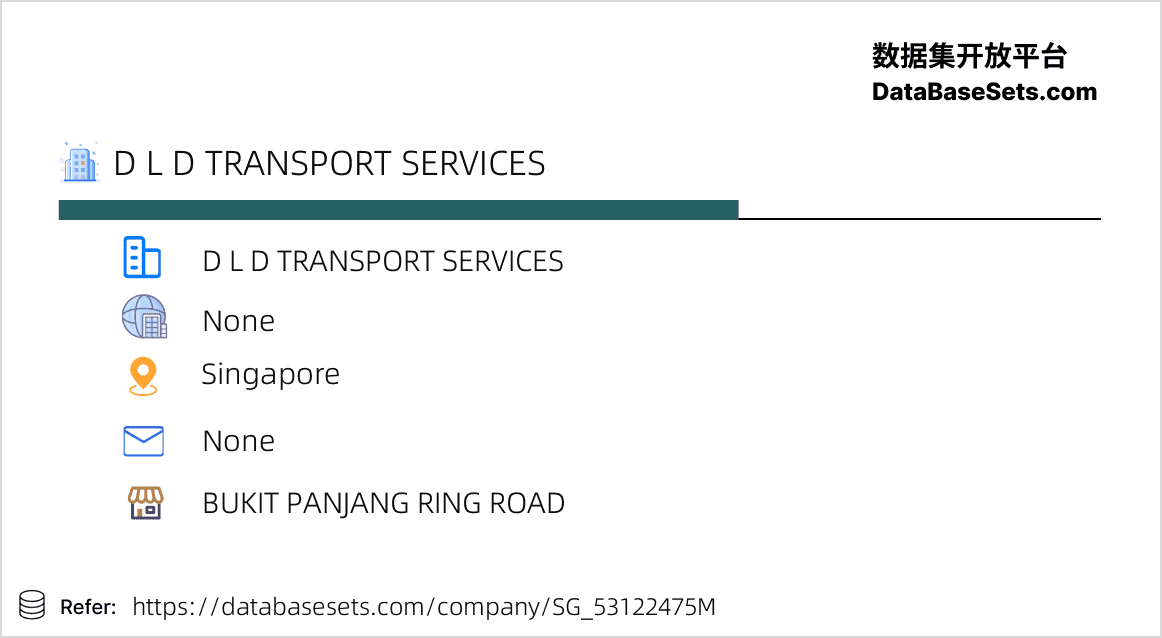 Singapore-53122475M