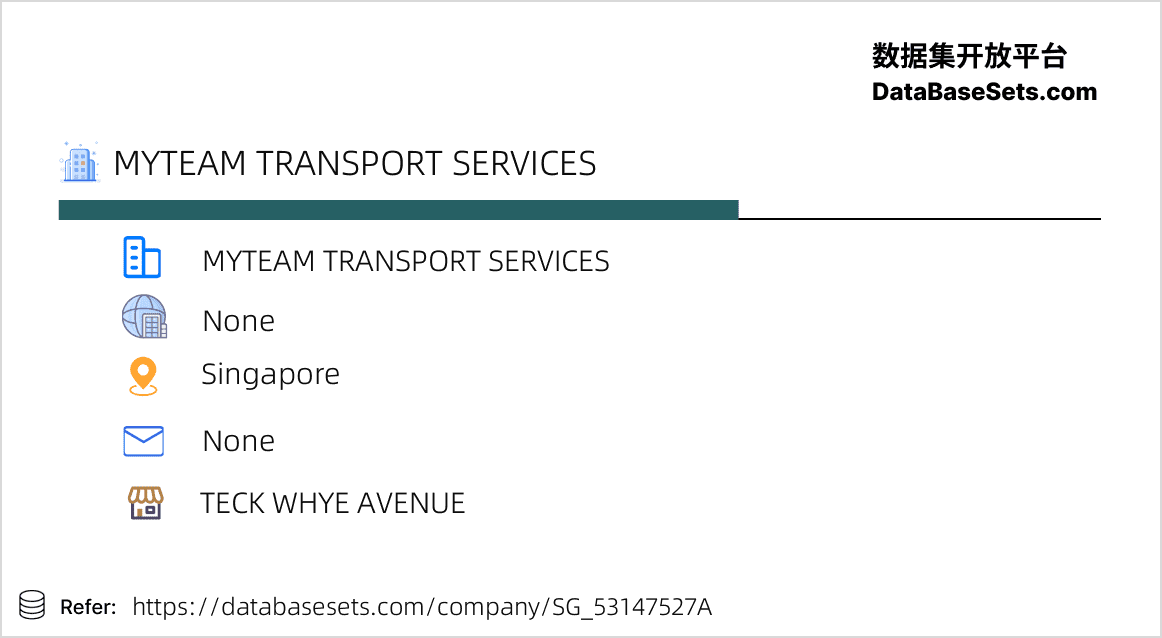 Singapore-53147527A
