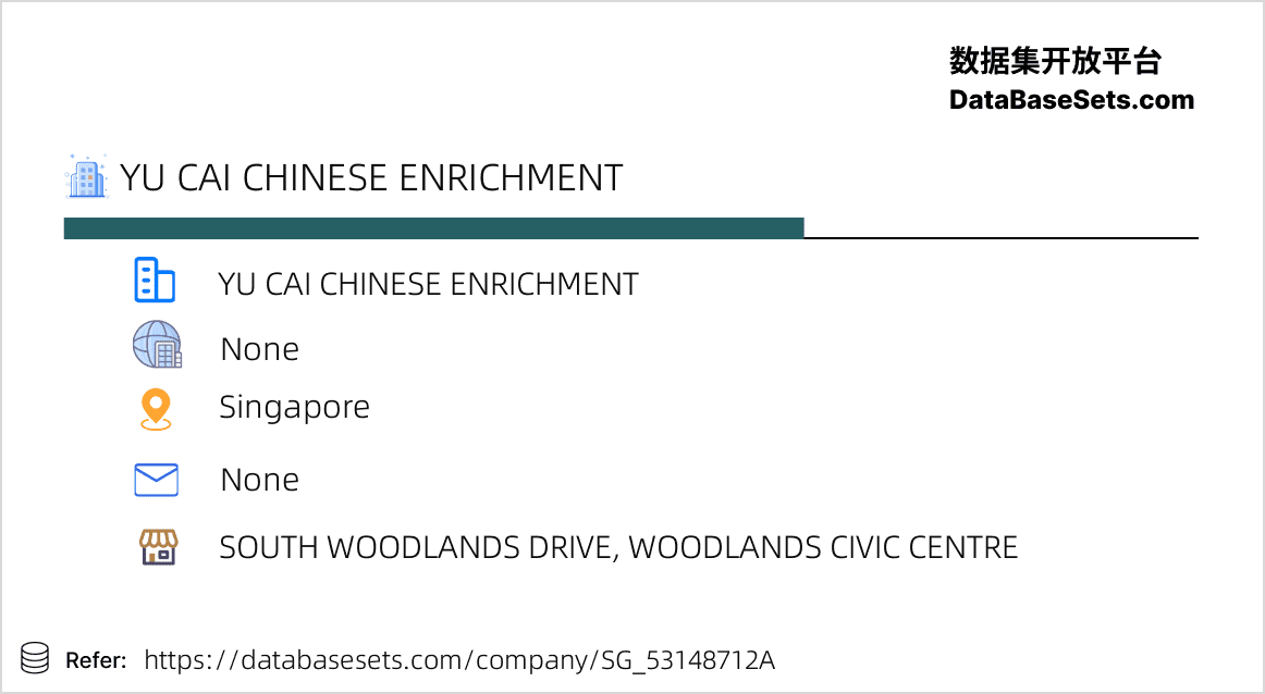 Singapore-53148712A