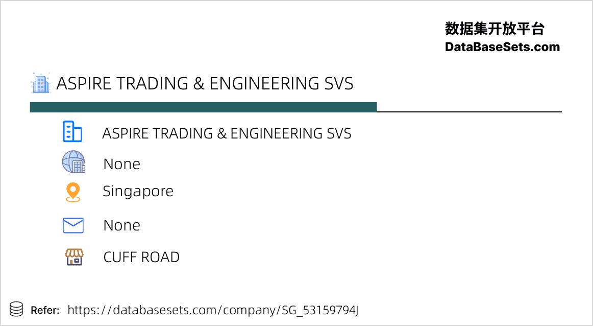 Singapore-53159794J