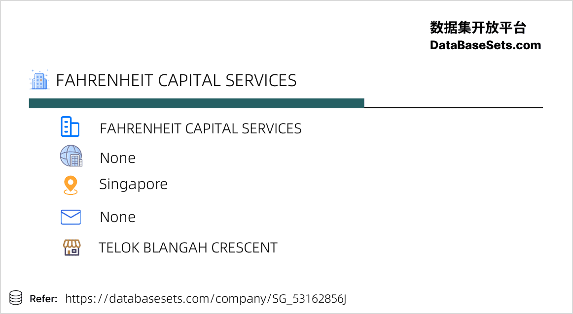 Singapore-53162856J