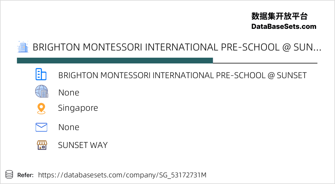 Singapore-53172731M