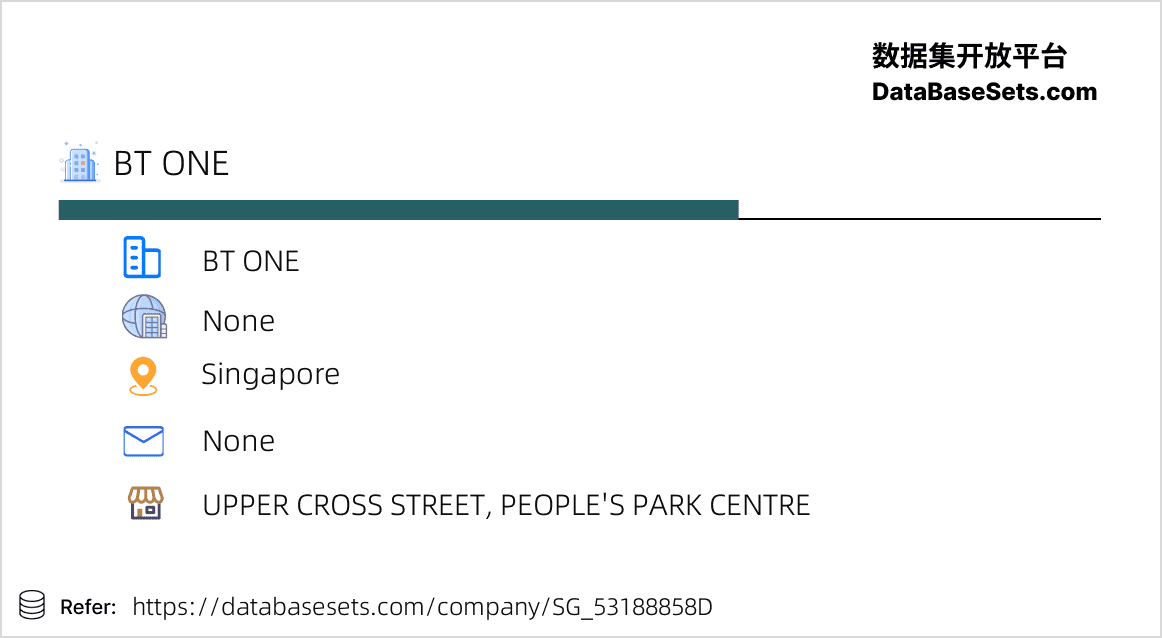 Singapore-53188858D