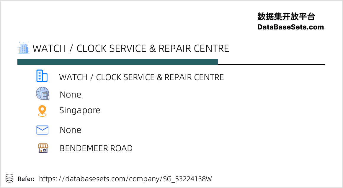 Singapore-53224138W