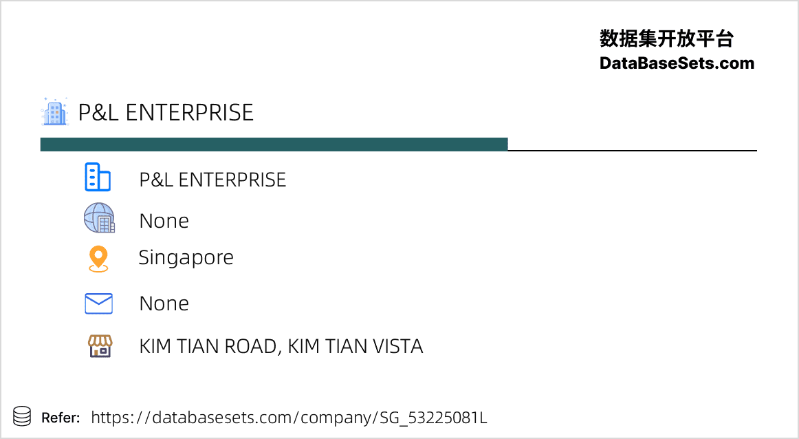 Singapore-53225081L