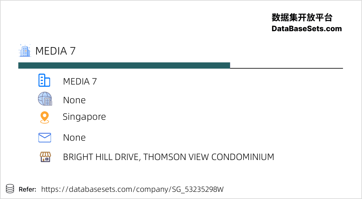 Singapore-53235298W