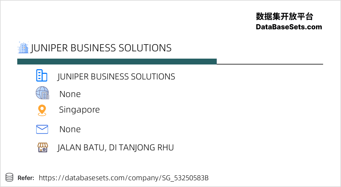 Singapore-53250583B