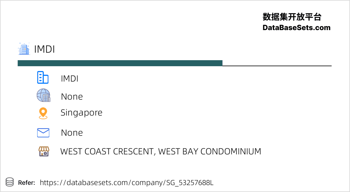 Singapore-53257688L