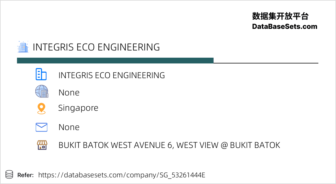 Singapore-53261444E
