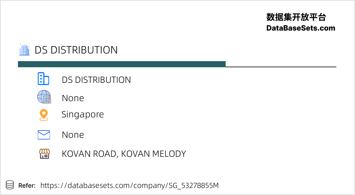 Singapore-53278855M