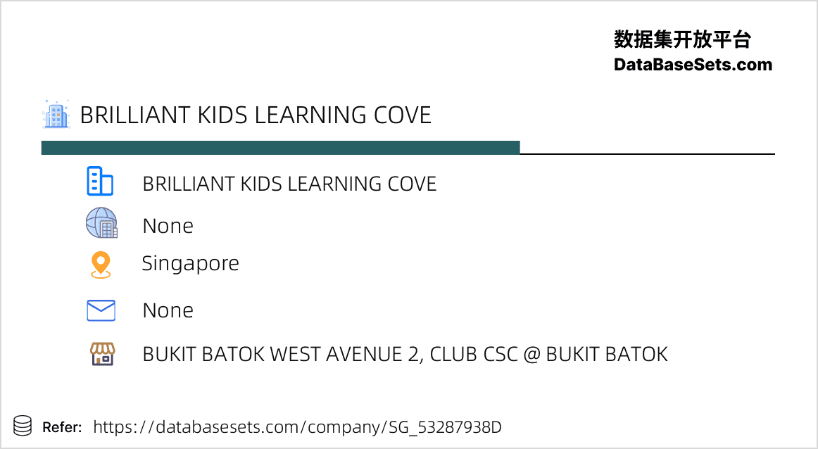 Singapore-53287938D