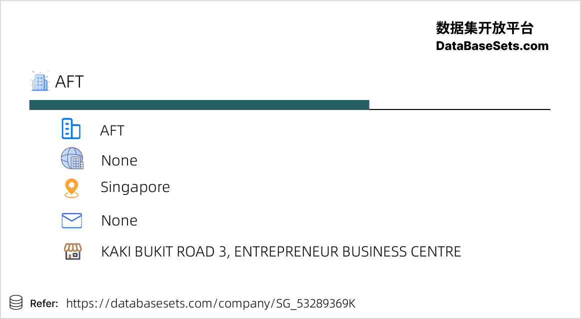 Singapore-53289369K