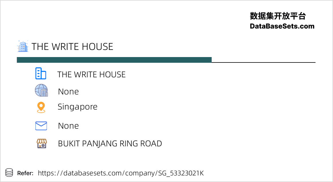 Singapore-53323021K