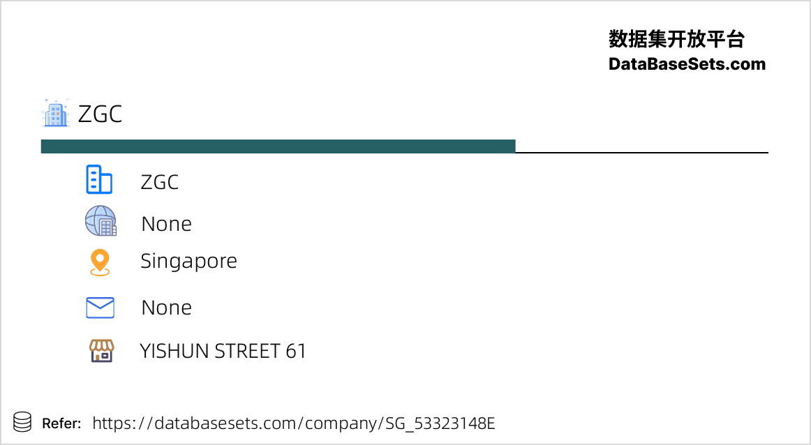 Singapore-53323148E