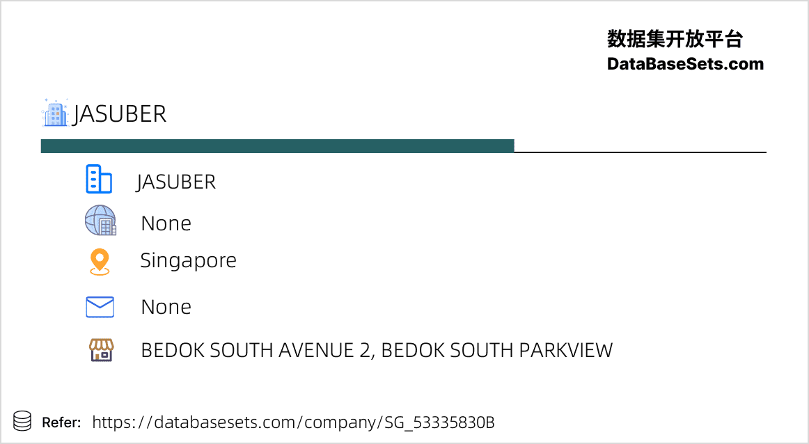 Singapore-53335830B