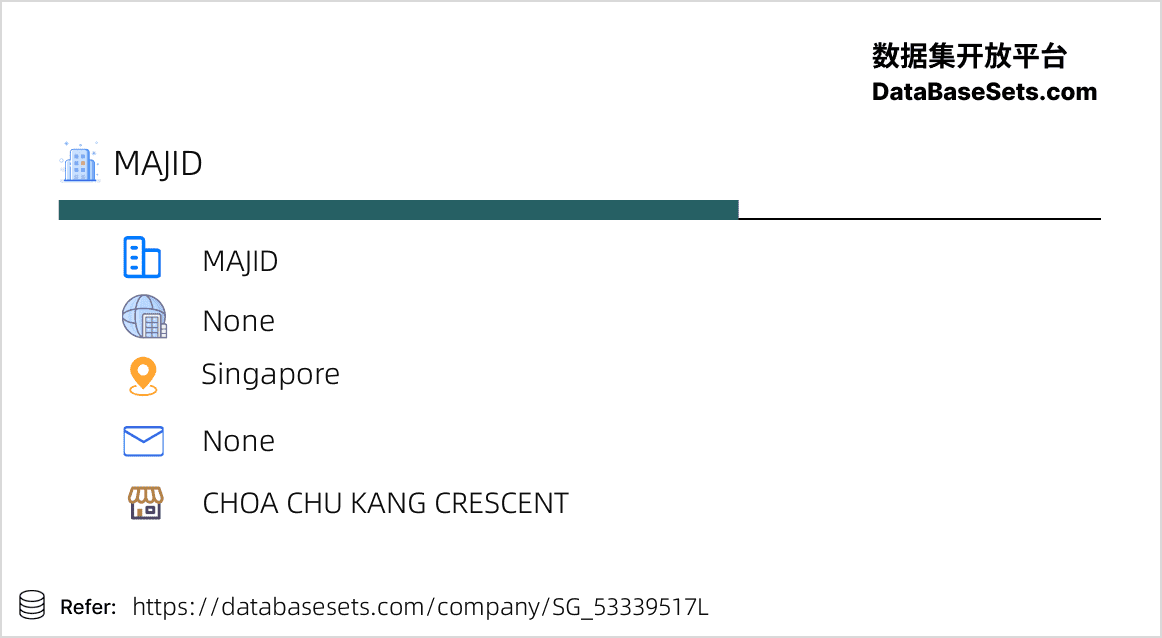 Singapore-53339517L