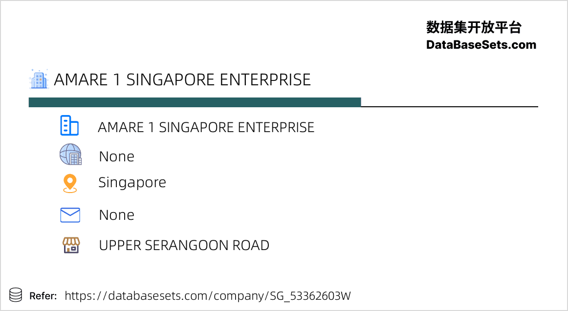 Singapore-53362603W