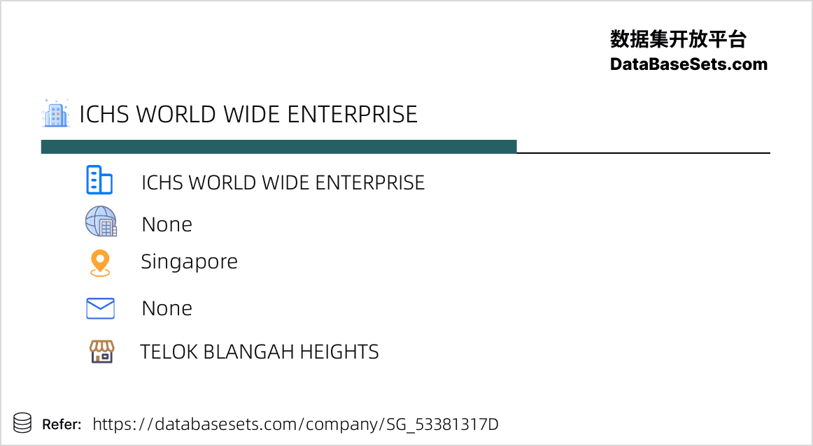 Singapore-53381317D