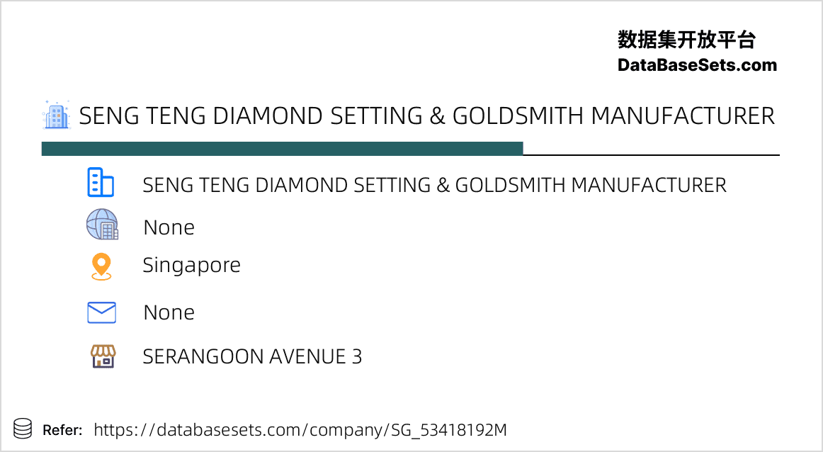 Singapore-53418192M