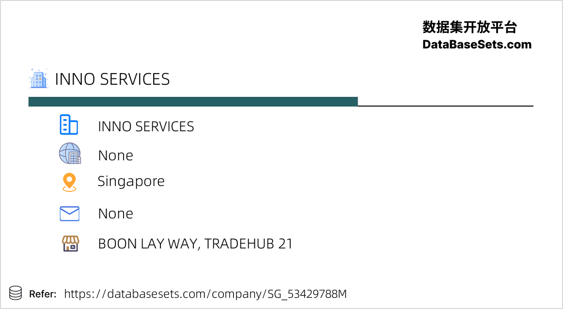 Singapore-53429788M