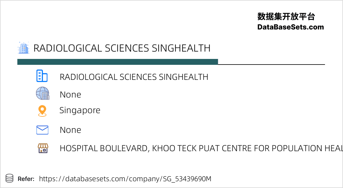 Singapore-53439690M
