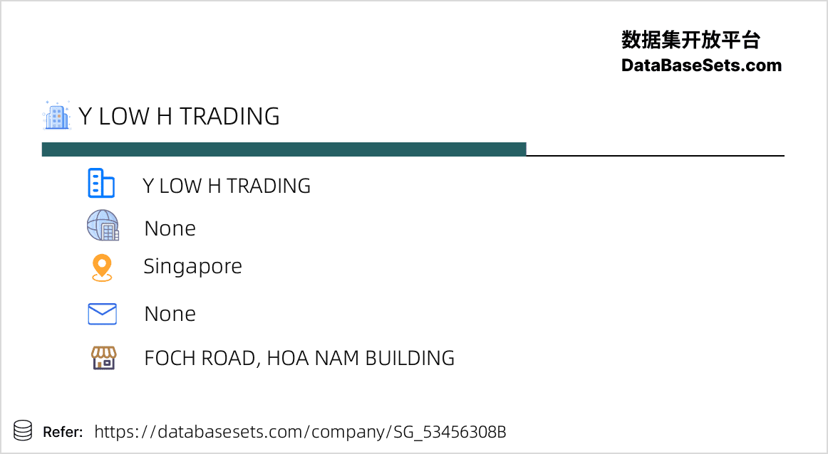 Singapore-53456308B
