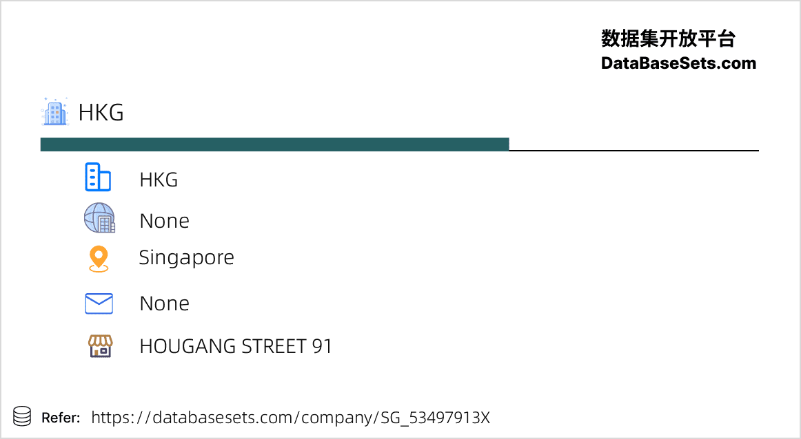 Singapore-53497913X