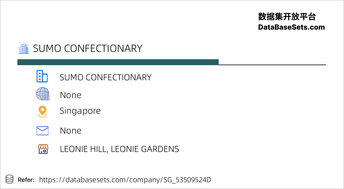 Singapore-53509524D