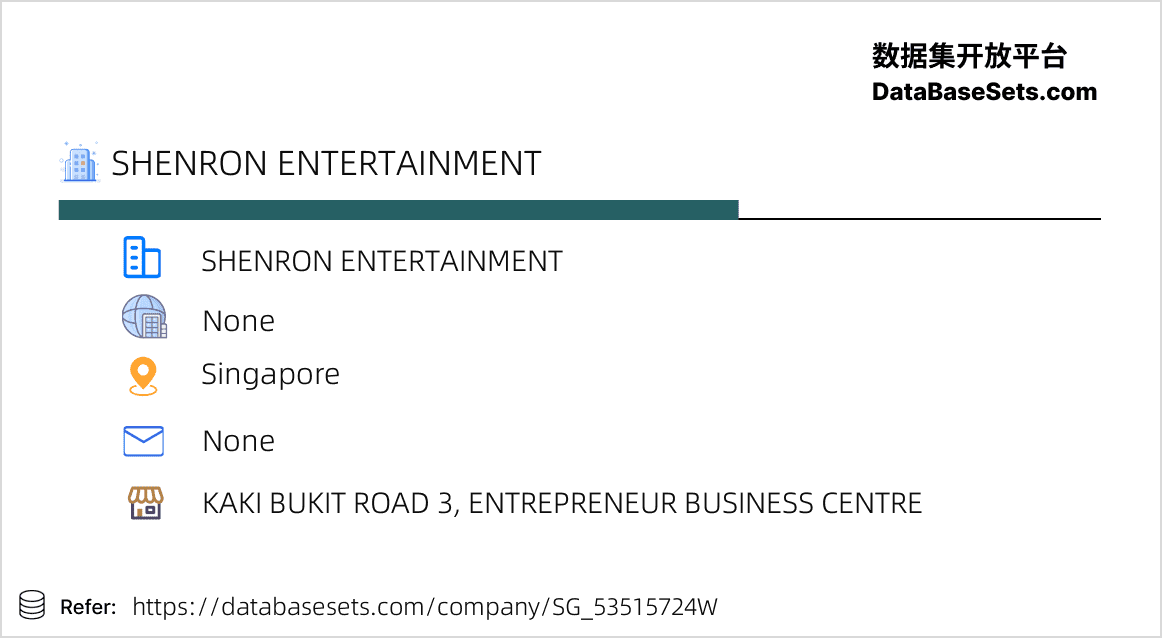Singapore-53515724W