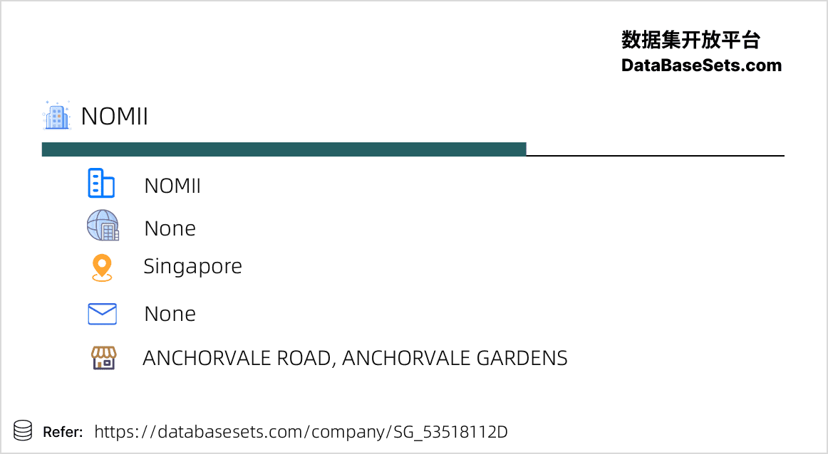 Singapore-53518112D