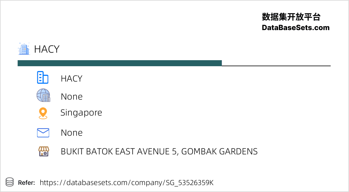 Singapore-53526359K