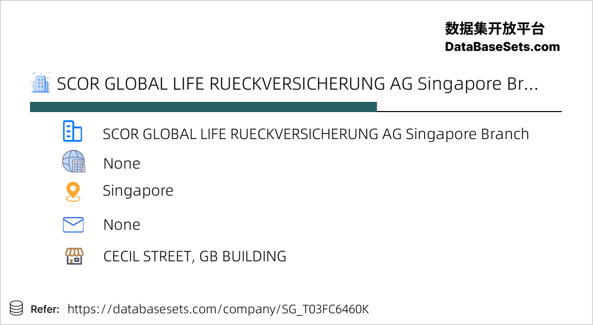 Singapore-T03FC6460K
