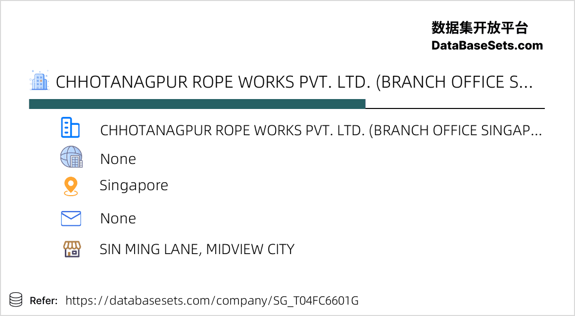 Singapore-T04FC6601G