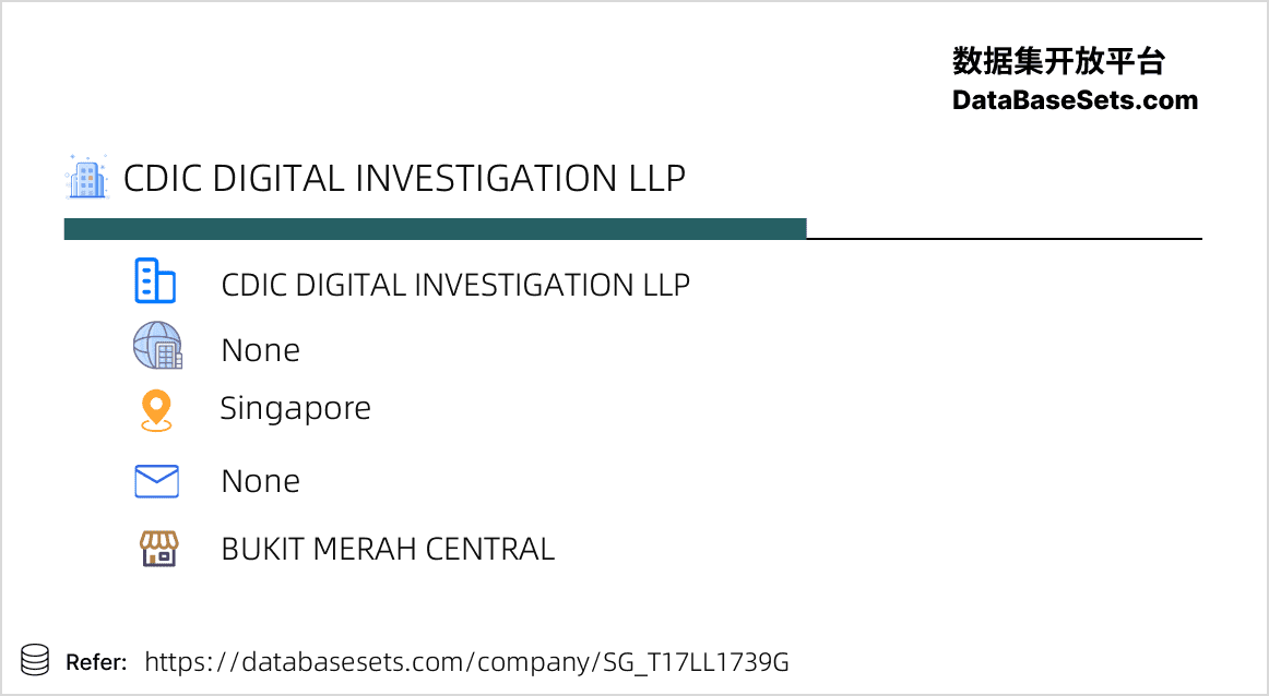 Singapore-T17LL1739G