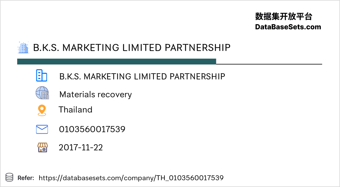 Thailand-0103560017539