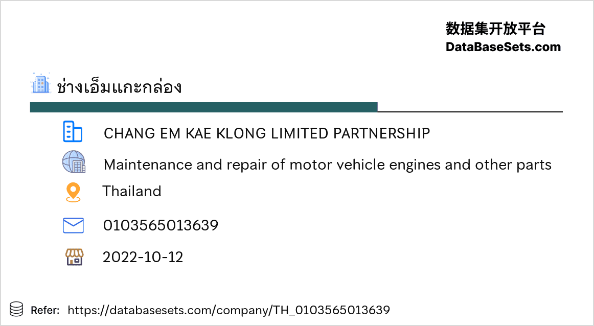 Thailand-0103565013639