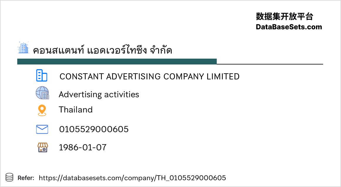Thailand-0105529000605