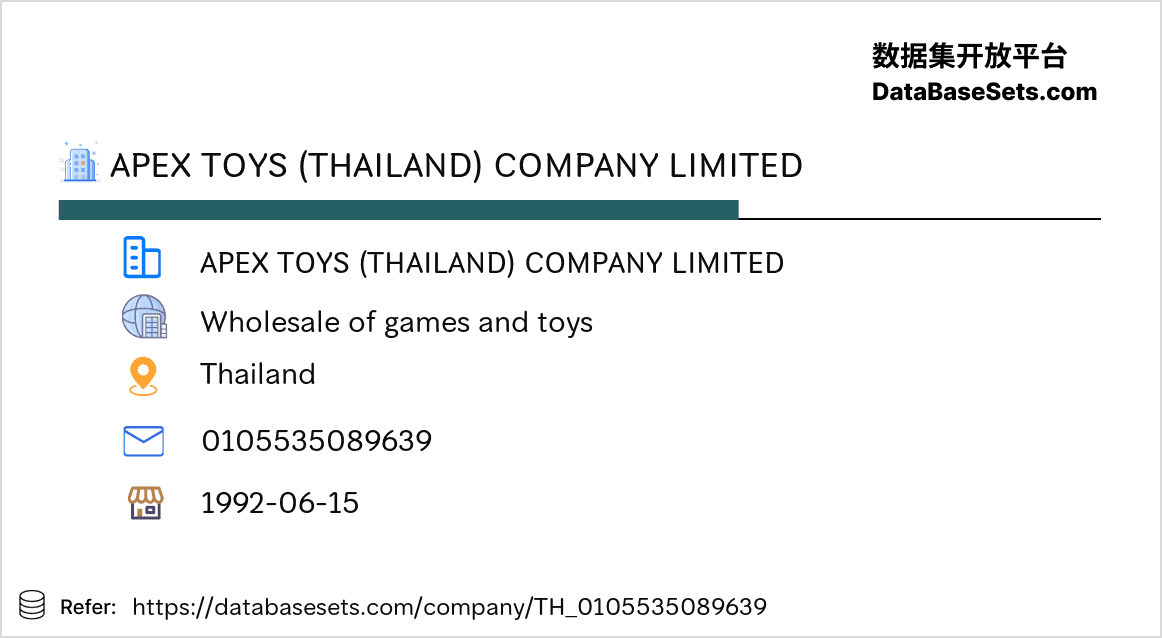Thailand-0105535089639