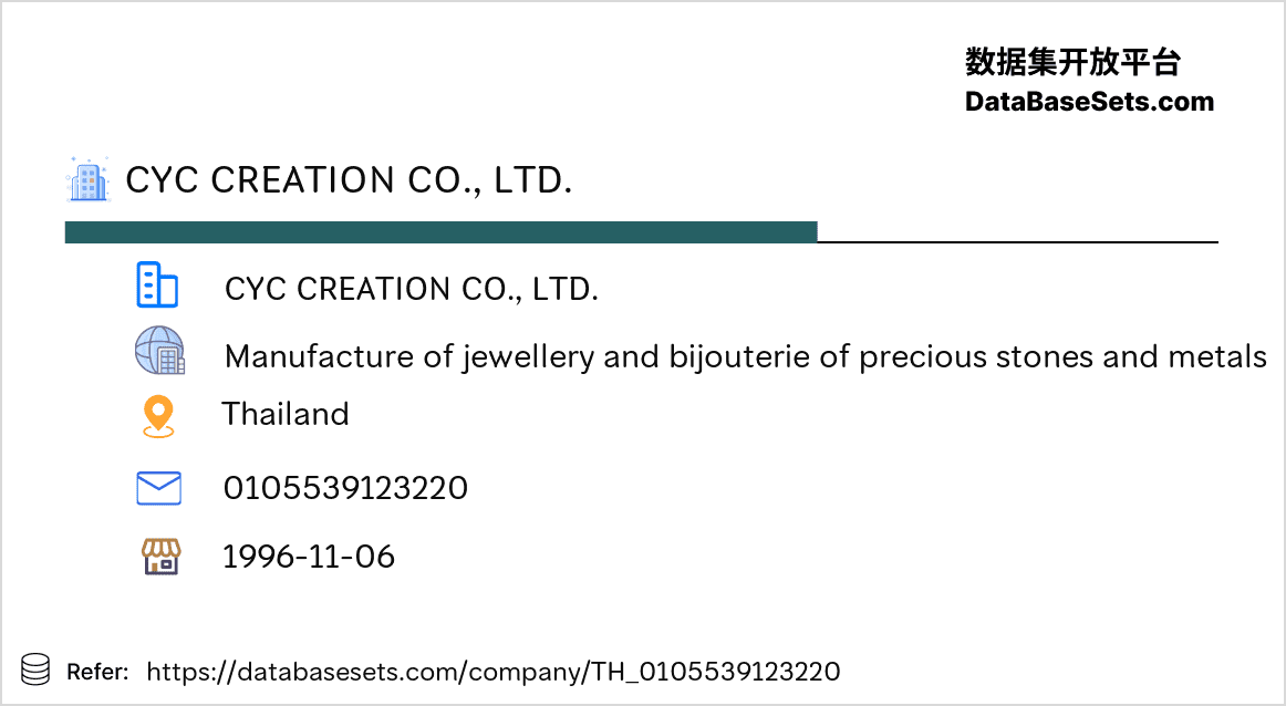 Thailand-0105539123220