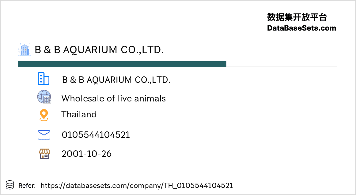 Thailand-0105544104521
