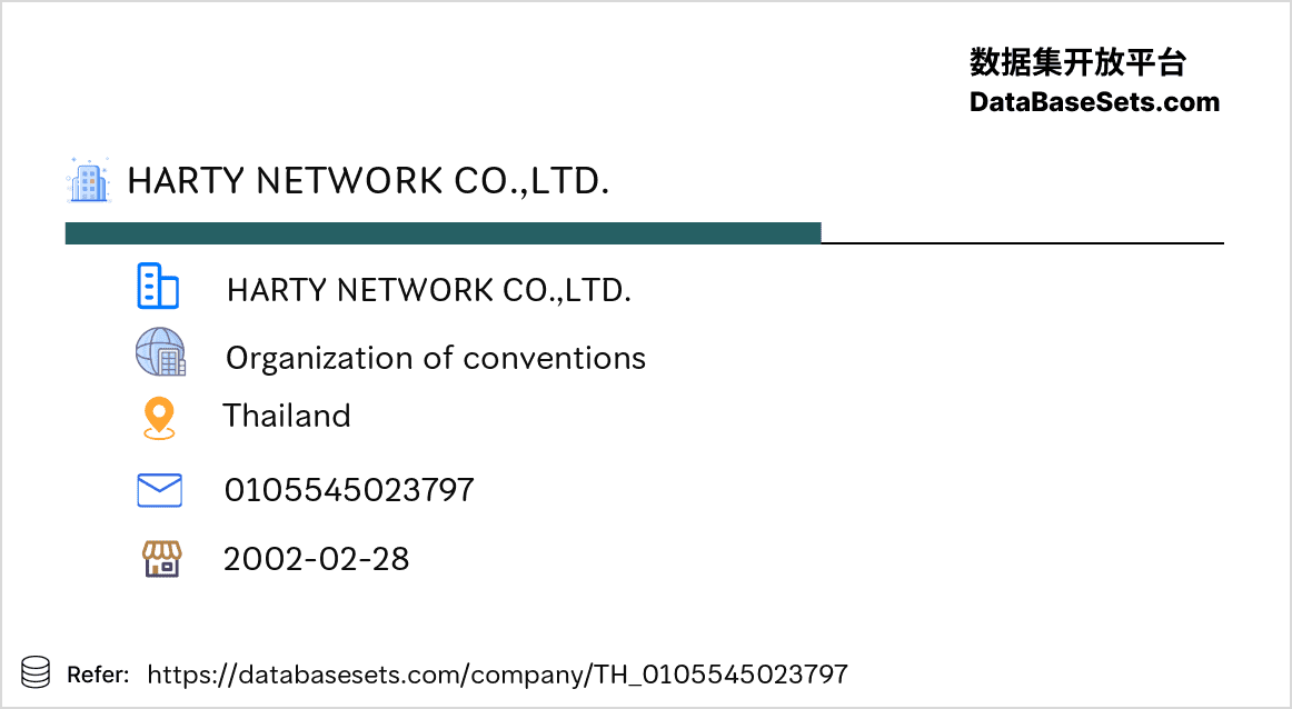 Thailand-0105545023797