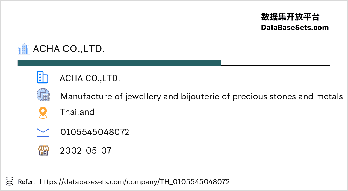 Thailand-0105545048072