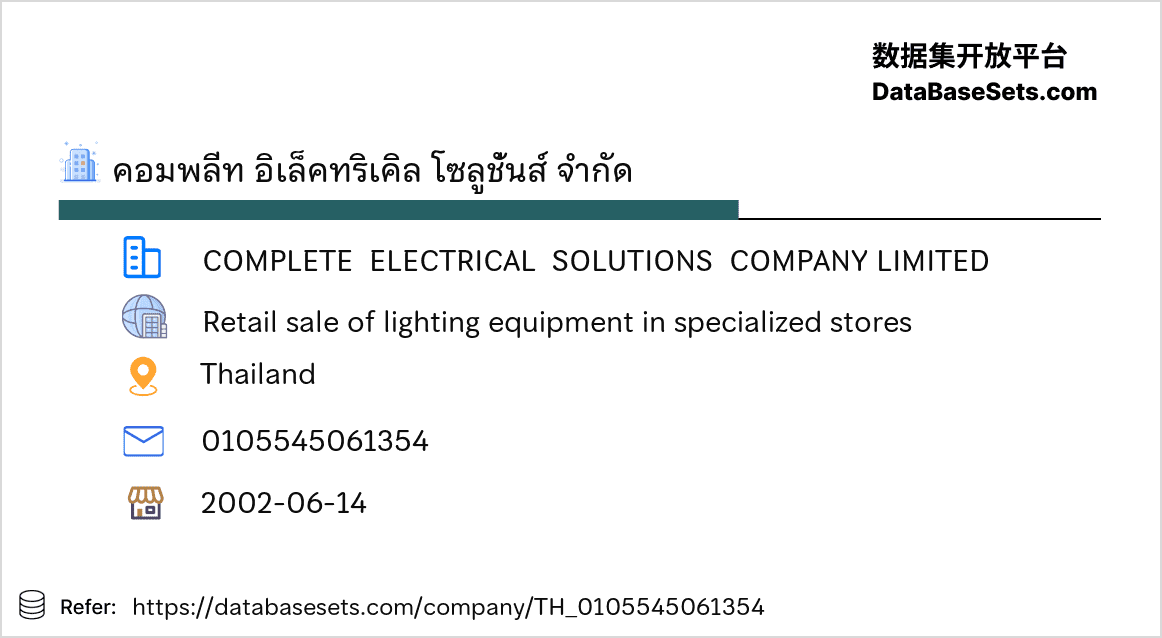Thailand-0105545061354