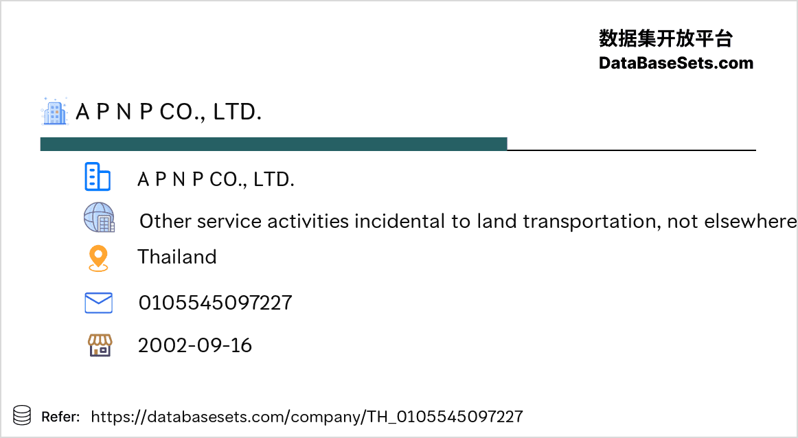 Thailand-0105545097227